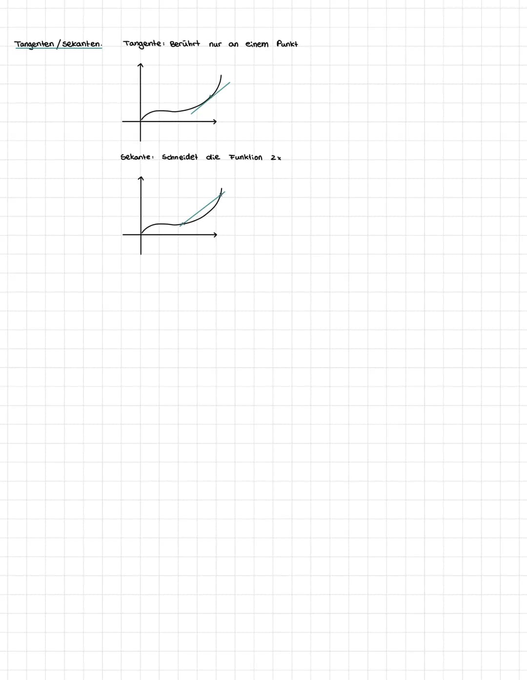 Lernzettel
- mittlere Änderungsrate
Themen: Mittlere Änderungsrate (Differenzenquotient)
Mathe
klausur
Lokale (momentane) Änderungsrate (oif