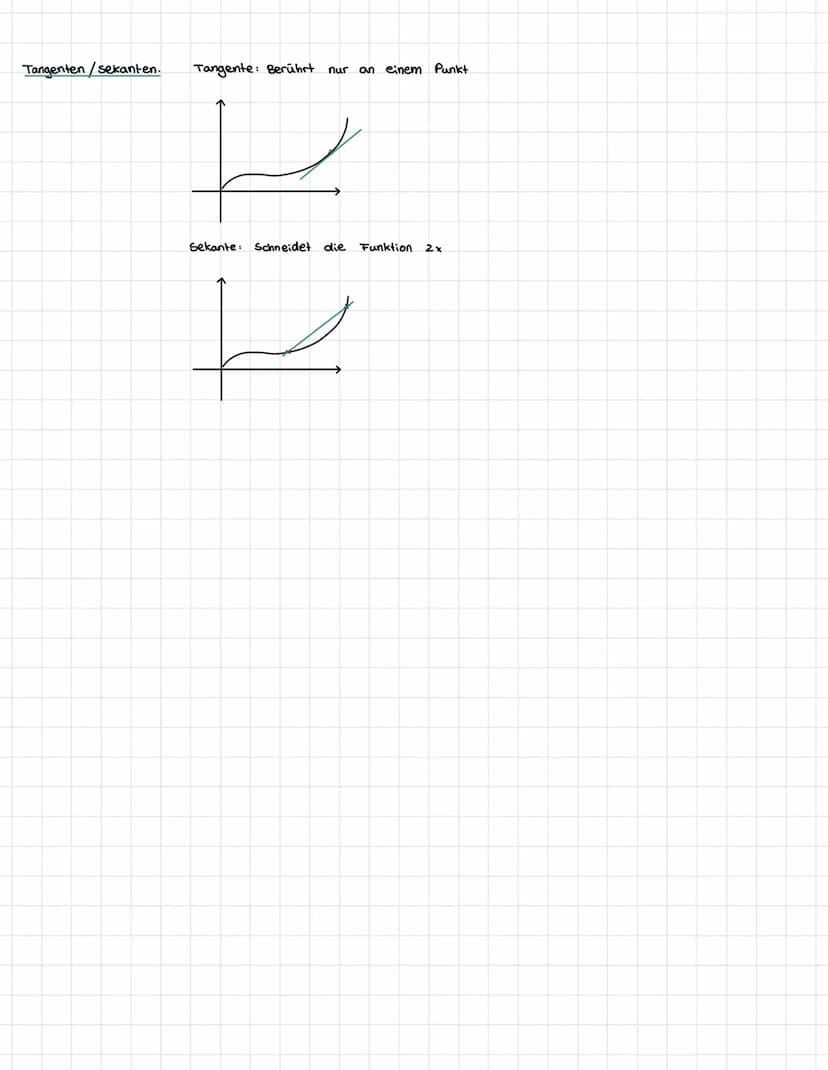 Lernzettel
- mittlere Änderungsrate
Themen: Mittlere Änderungsrate (Differenzenquotient)
Mathe
klausur
Lokale (momentane) Änderungsrate (oif