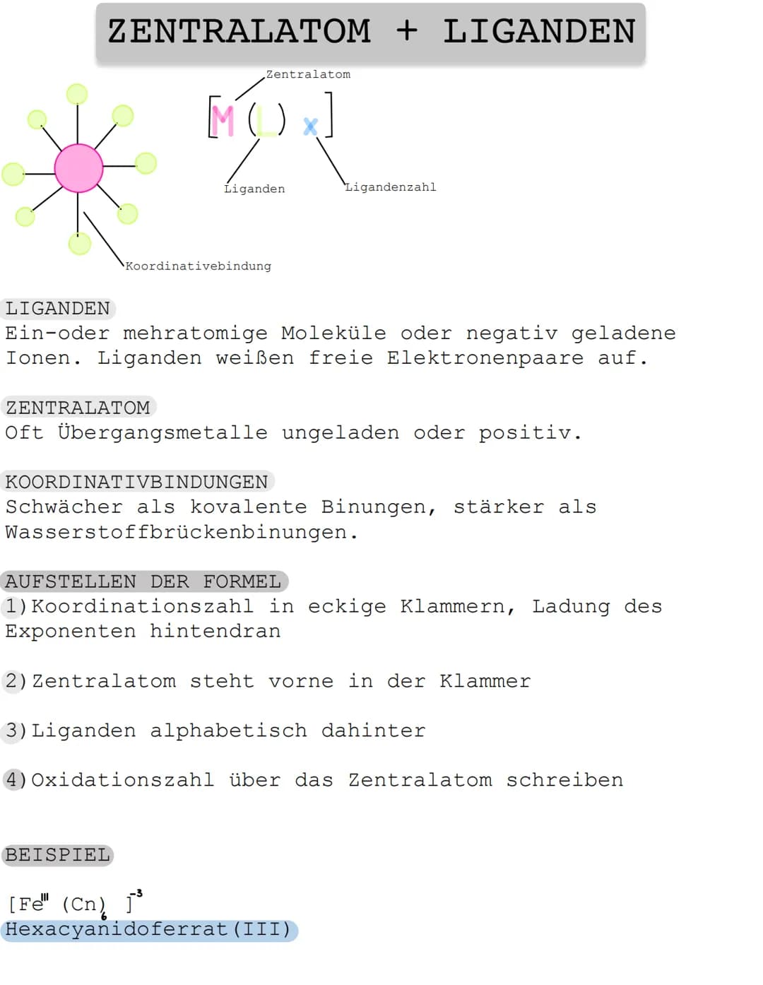 BENNEN
1) Griechisch Zahlwörter für Liganden jeweils davor
Hexa-Cyanid
2) Liganden:negative Liganden bekommen ein O angehängt
Hexacyanido
3)