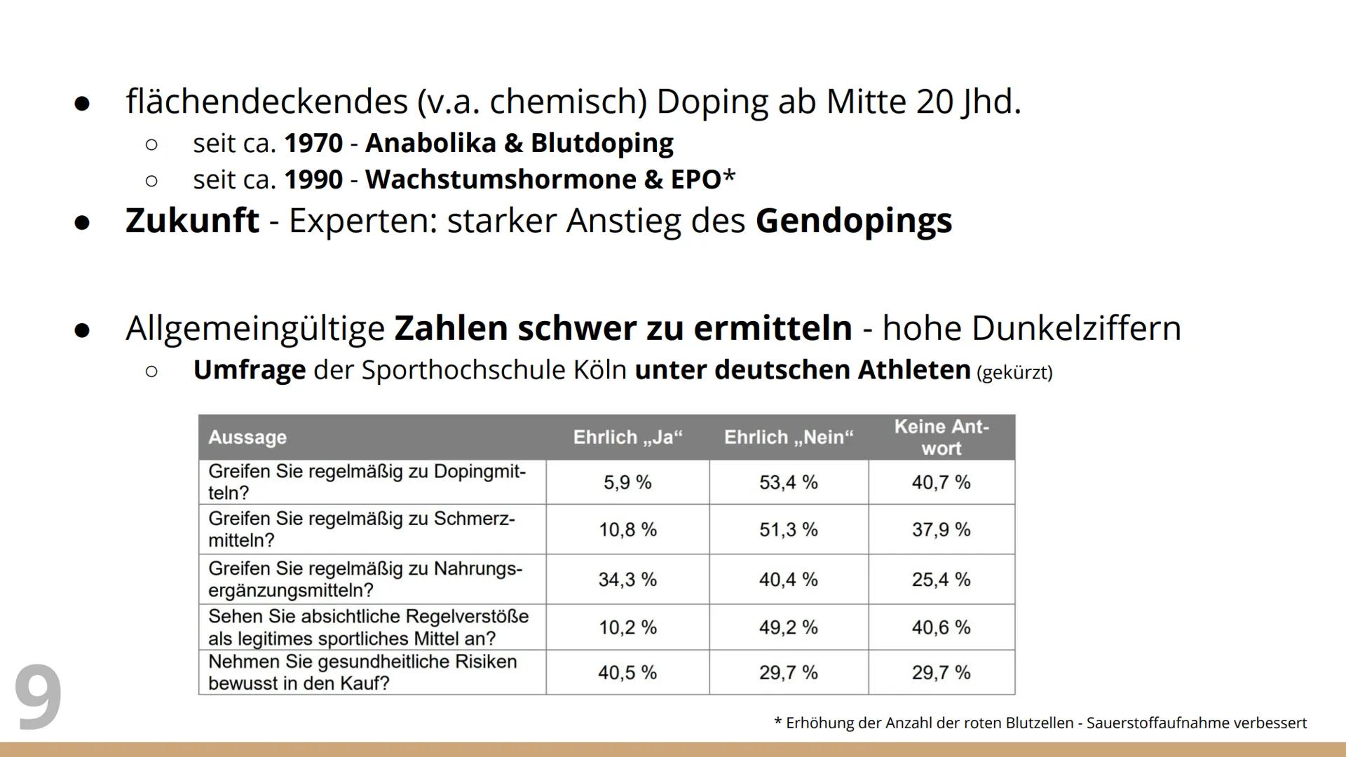 Doping
ein weit verbreitetes Problem Struktur
1. Was ist Doping?
2. Doping in der Vergangenheit
3. Substanzen & Methoden
4. Dopingkontrollen