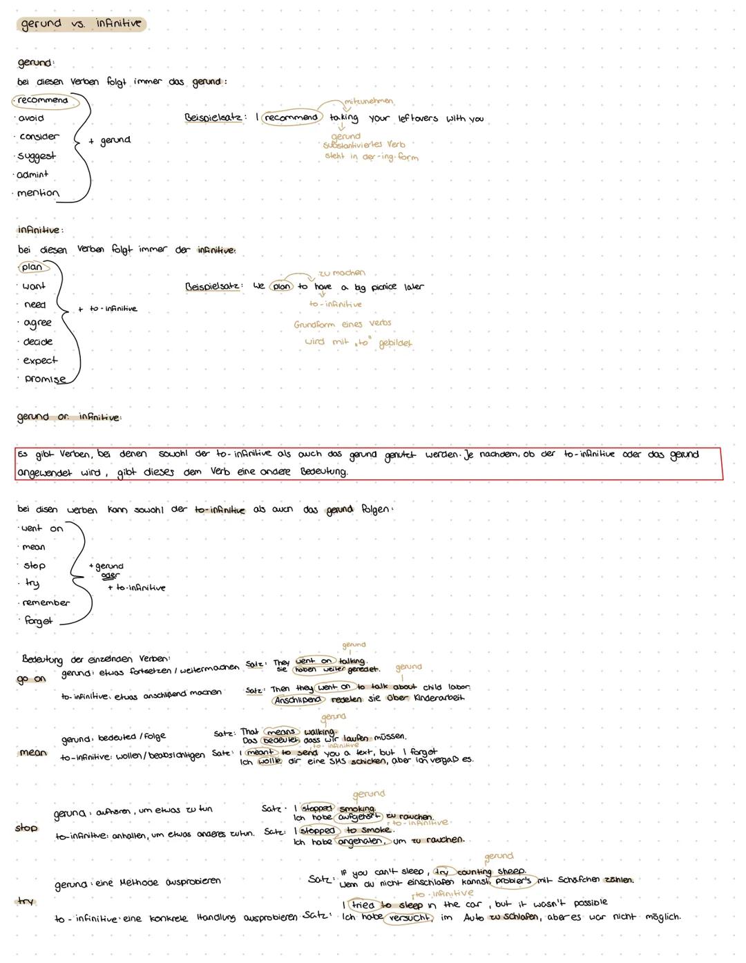 gerund vs. infinitive
gerund
bei diesen Verben folgt immer das gerund :
recommend
avoid
consider
·suggest
·admint
mention
infinitive:
bei di