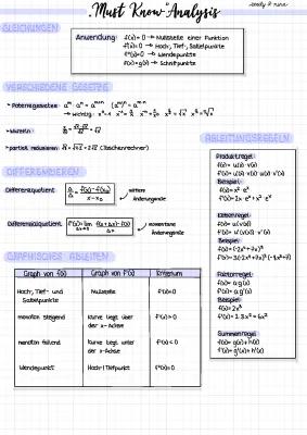 Know Analysis Zusammenfassung  thumbnail