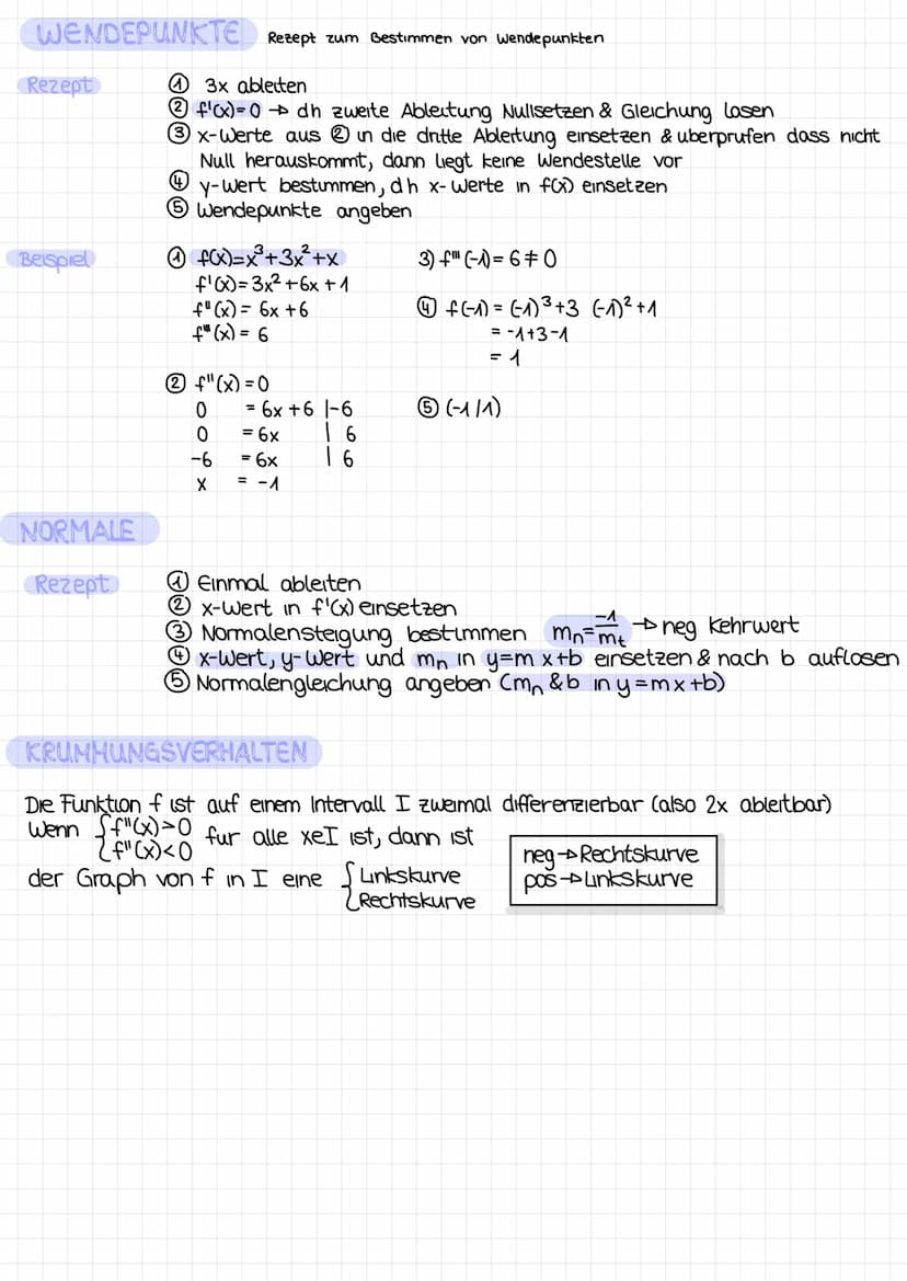 GLEICHUNGEN
VERSCHIEDENE GESETZE
> Potenzgesetze am an = amth (am)n = amn
>Wurzeln
→wichtig x= x^= ² x ² = ²/10 x ²2² =√x²x² = 2√x
*-**. =√x