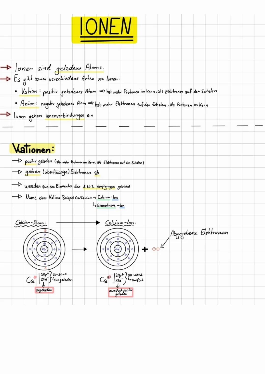 # IONEN

→ lonen sind geladene Atome.

→→Es gibt zwei verschiedene Arten von lonen

*   Kation: positiv geladenes Atom => hat mehr Protonen 