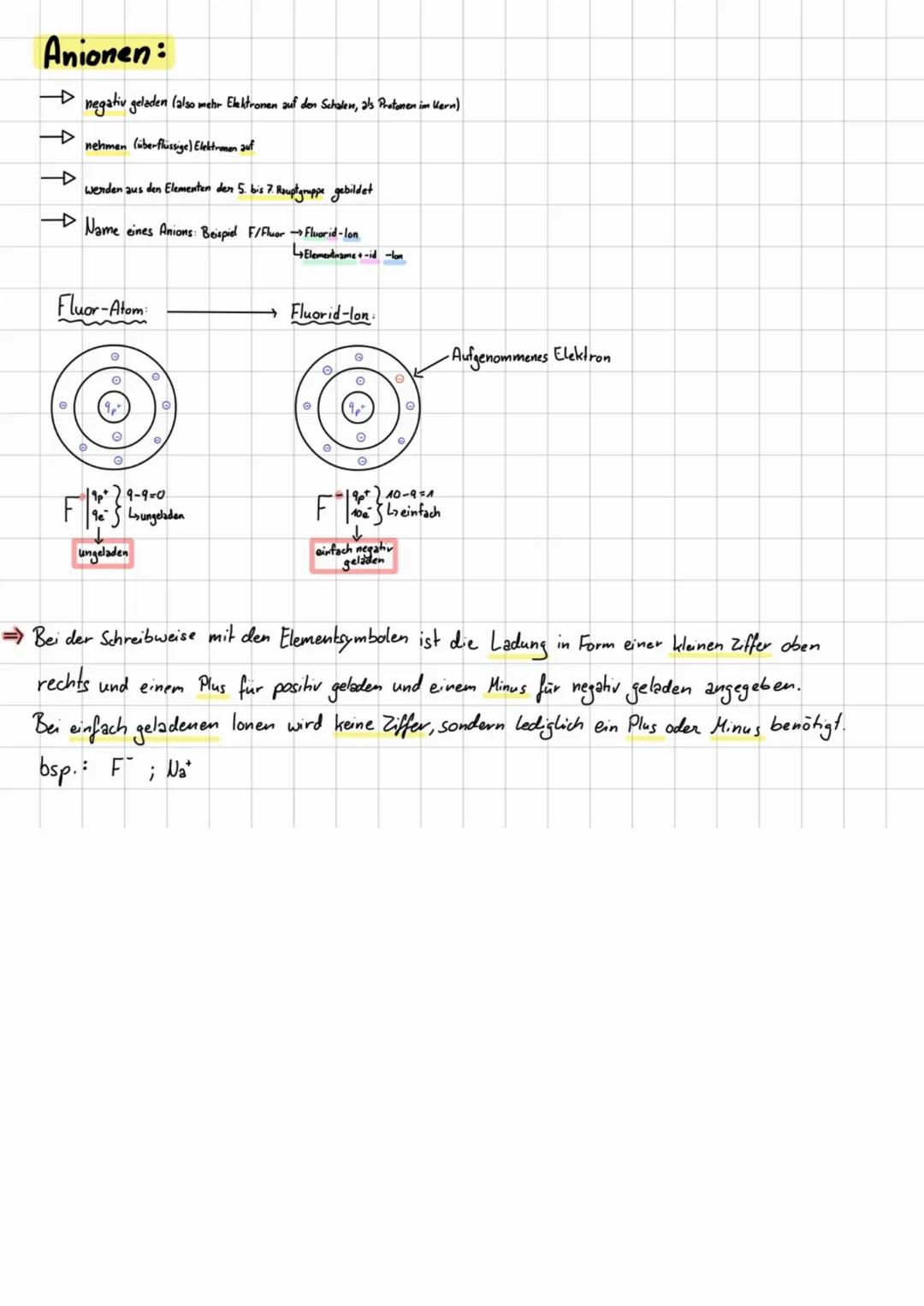 # IONEN

→ lonen sind geladene Atome.

→→Es gibt zwei verschiedene Arten von lonen

*   Kation: positiv geladenes Atom => hat mehr Protonen 
