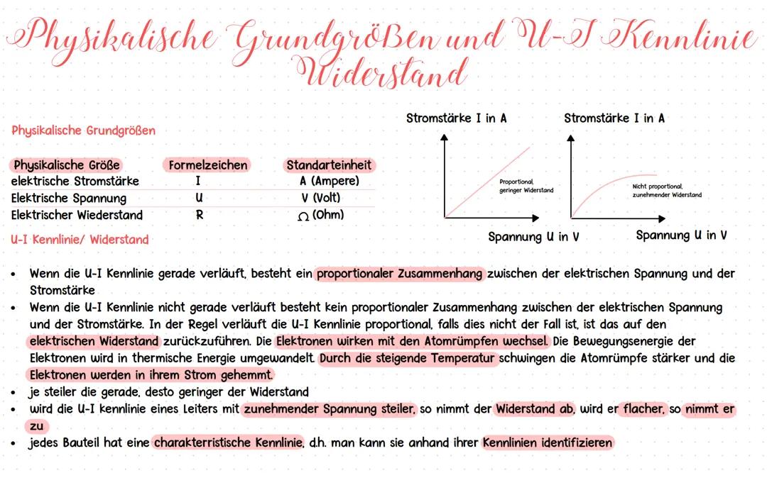 U-I Kennlinie, elektrischer Widerstand, Einheiten