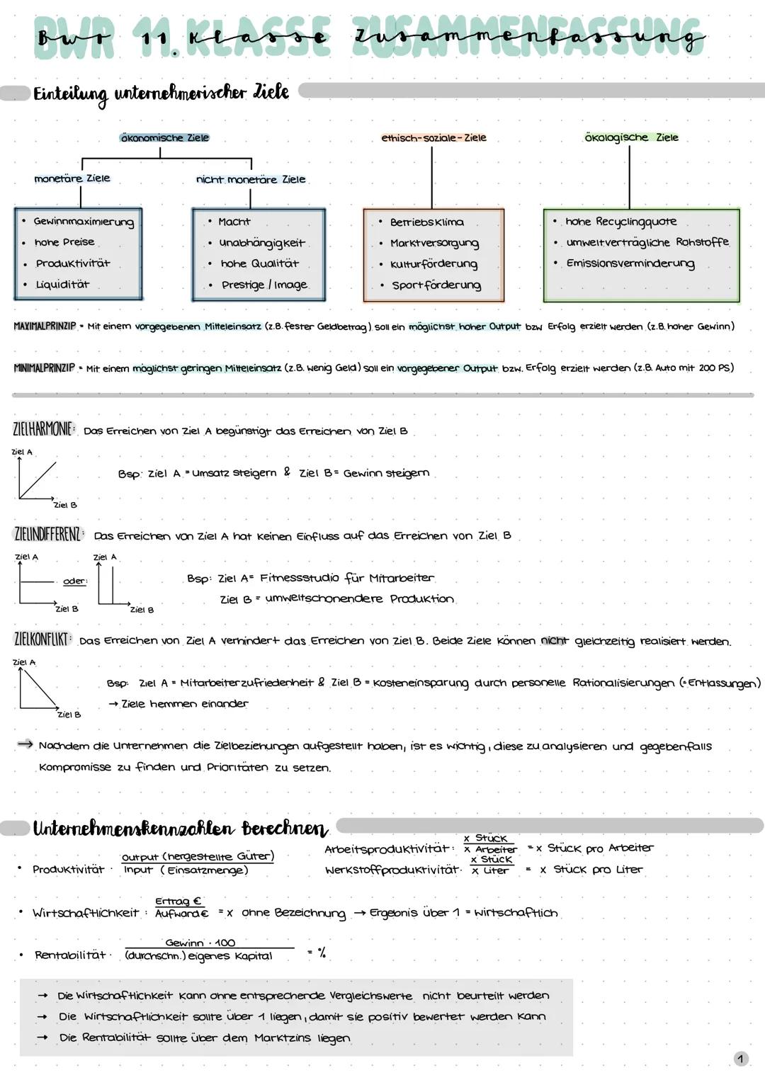 owo 11. Klasse zur
Einteilung unternehmerischer Ziele
.
monetäre Ziele
• Gewinnmaximierung
• hohe Preise
• Liquidität
Produktivität
Ziel A
z