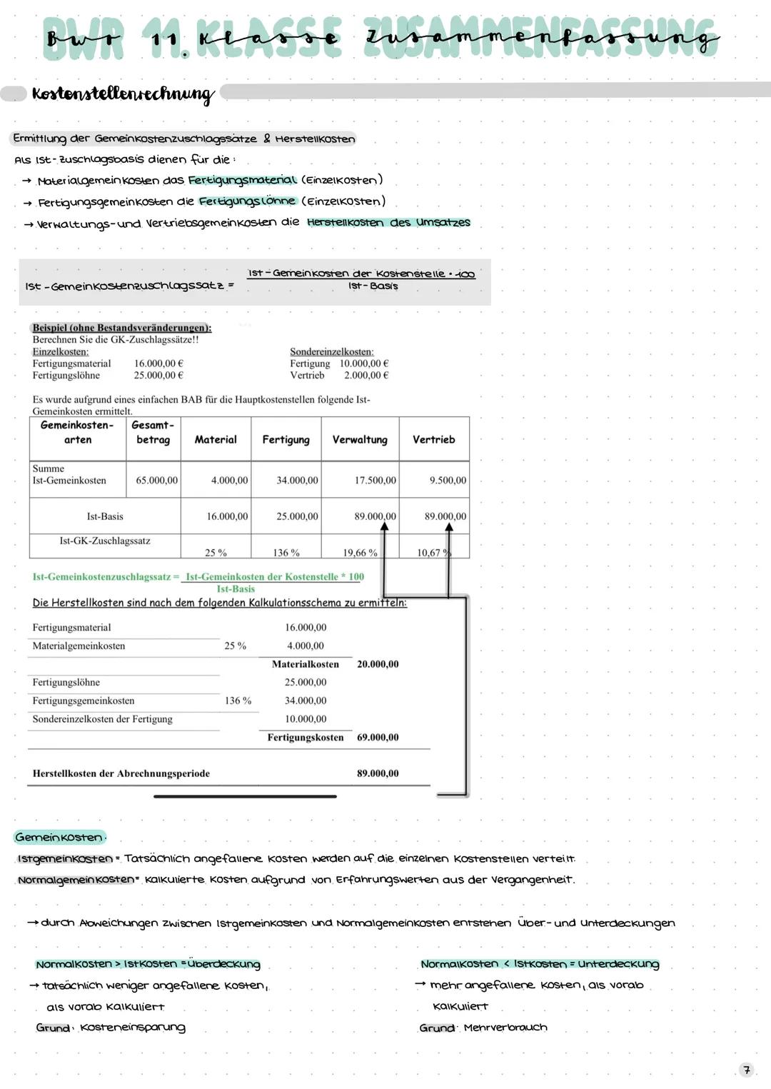 owo 11. Klasse zur
Einteilung unternehmerischer Ziele
.
monetäre Ziele
• Gewinnmaximierung
• hohe Preise
• Liquidität
Produktivität
Ziel A
z
