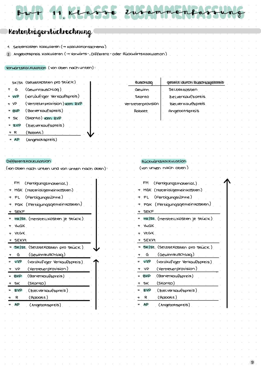 owo 11. Klasse zur
Einteilung unternehmerischer Ziele
.
monetäre Ziele
• Gewinnmaximierung
• hohe Preise
• Liquidität
Produktivität
Ziel A
z