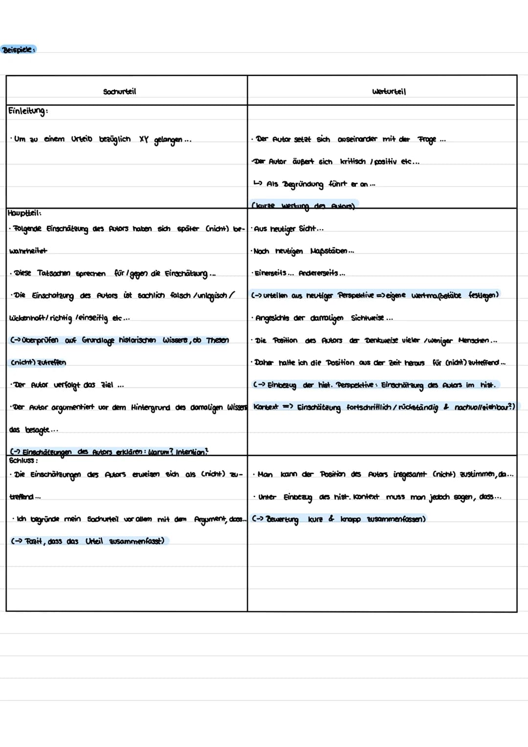 1.KLAUSURAUFGABEN
1. Reproduktion: Analysieren & Herausarbeiten
a) Quellenanalyse:
1. Autor
2. Adressat
3. Entstehungsdatum (kurz auf nist. 