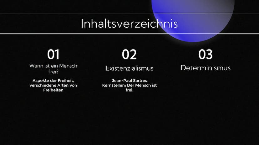Ist der Mensch frei?
Von Franz und Marcus 01
Wann ist ein Mensch
frei?
Aspekte der Freiheit,
verschiedene Arten von
Freiheiten
Inhaltsverzei