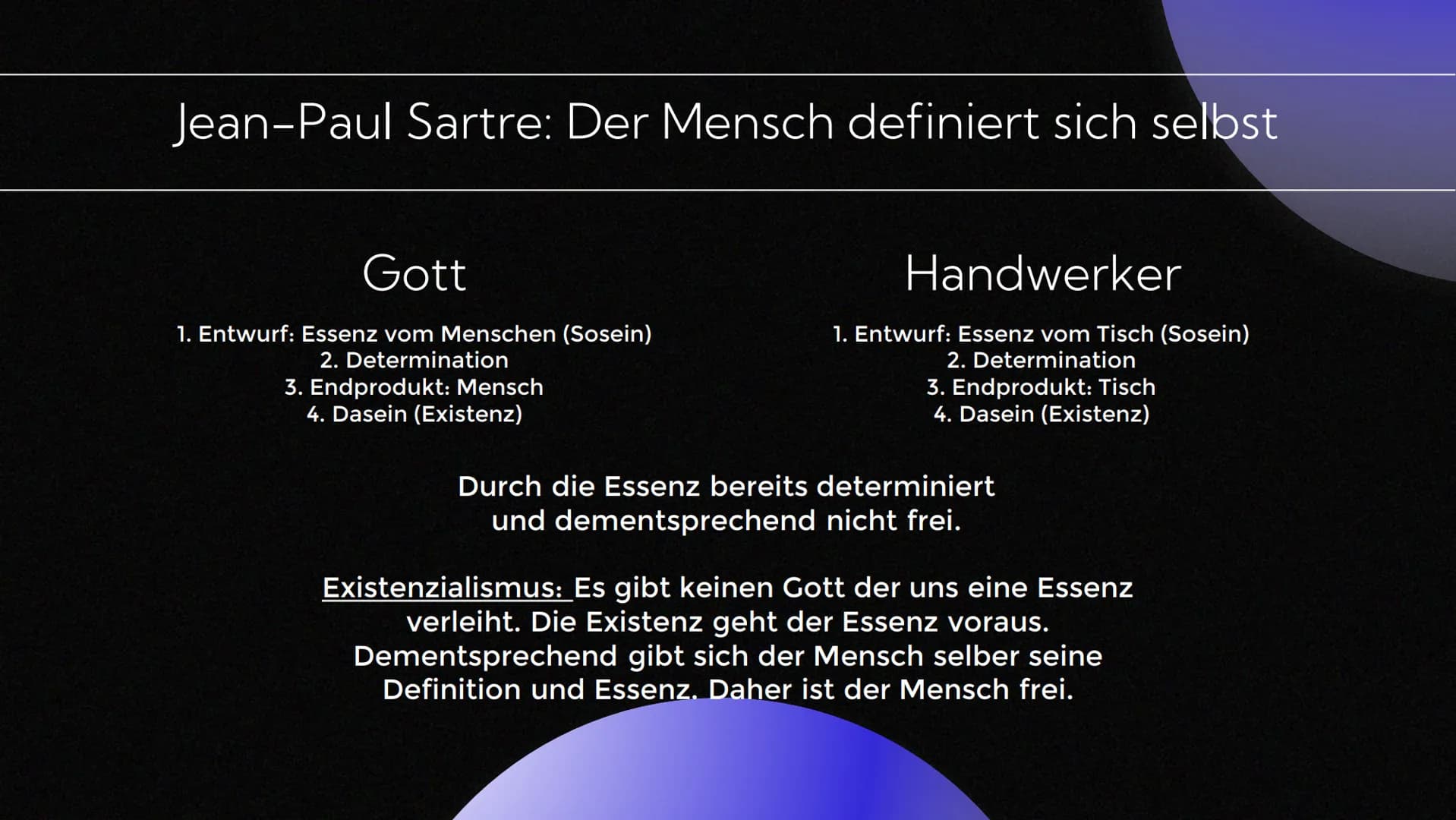 Ist der Mensch frei?
Von Franz und Marcus 01
Wann ist ein Mensch
frei?
Aspekte der Freiheit,
verschiedene Arten von
Freiheiten
Inhaltsverzei