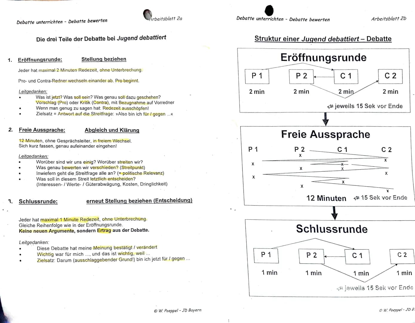 .
.
Debatte unterrichten - Debatte bewerten
Funktion und Struktur der Eröffnungsrede
Streitfrage ausbreiten, entfalten - Material für freie 