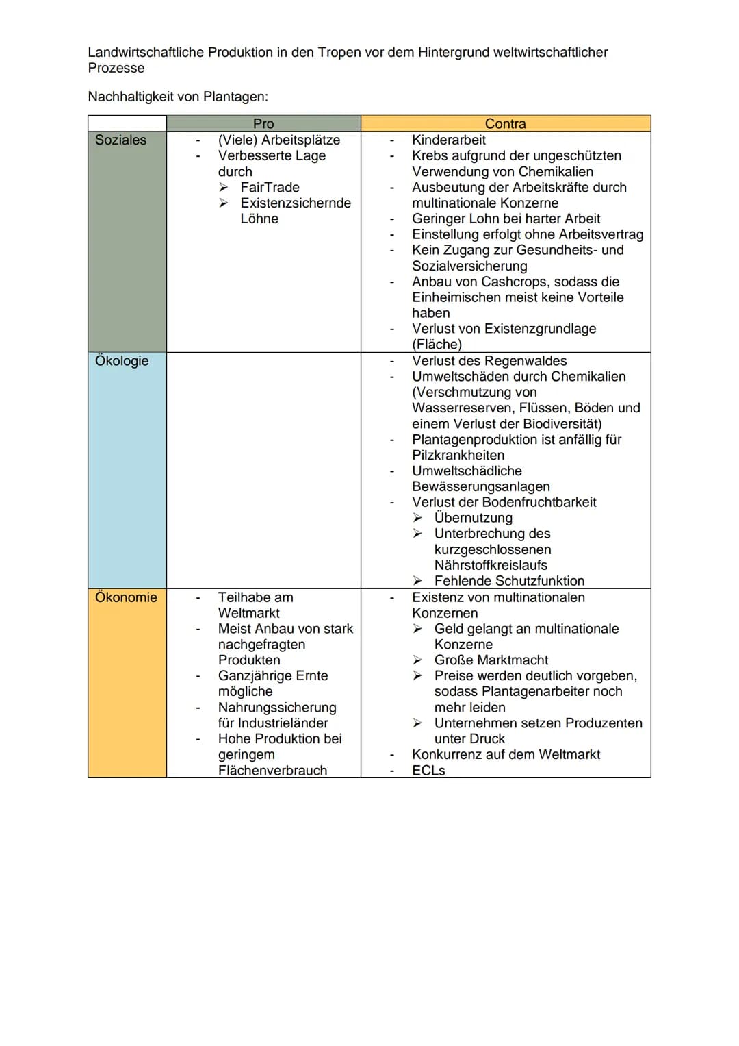 Landwirtschaftliche Produktion in den Tropen vor dem Hintergrund weltwirtschaftlicher
Prozesse
Definition: Landwirtschaft
Landwirtschaft bes