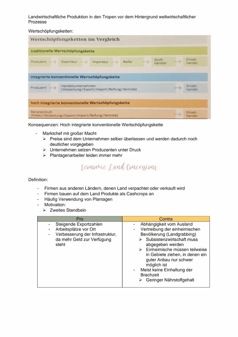 Landwirtschaftliche Produktion in den Tropen vor dem Hintergrund weltwirtschaftlicher
Prozesse
Definition: Landwirtschaft
Landwirtschaft bes