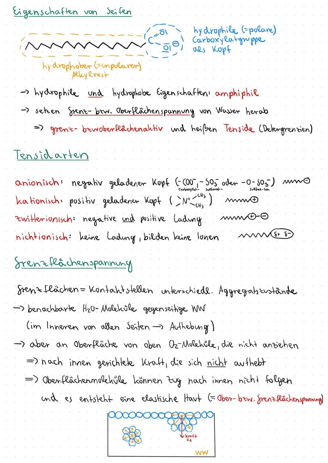Fette und Fettsäuren
→ Ether aus Glycerin (Propan-1,2,3-triol) und Fettsäuren
-> nat vorkommende Fette (- Neutral fette) heißen Triglyceride