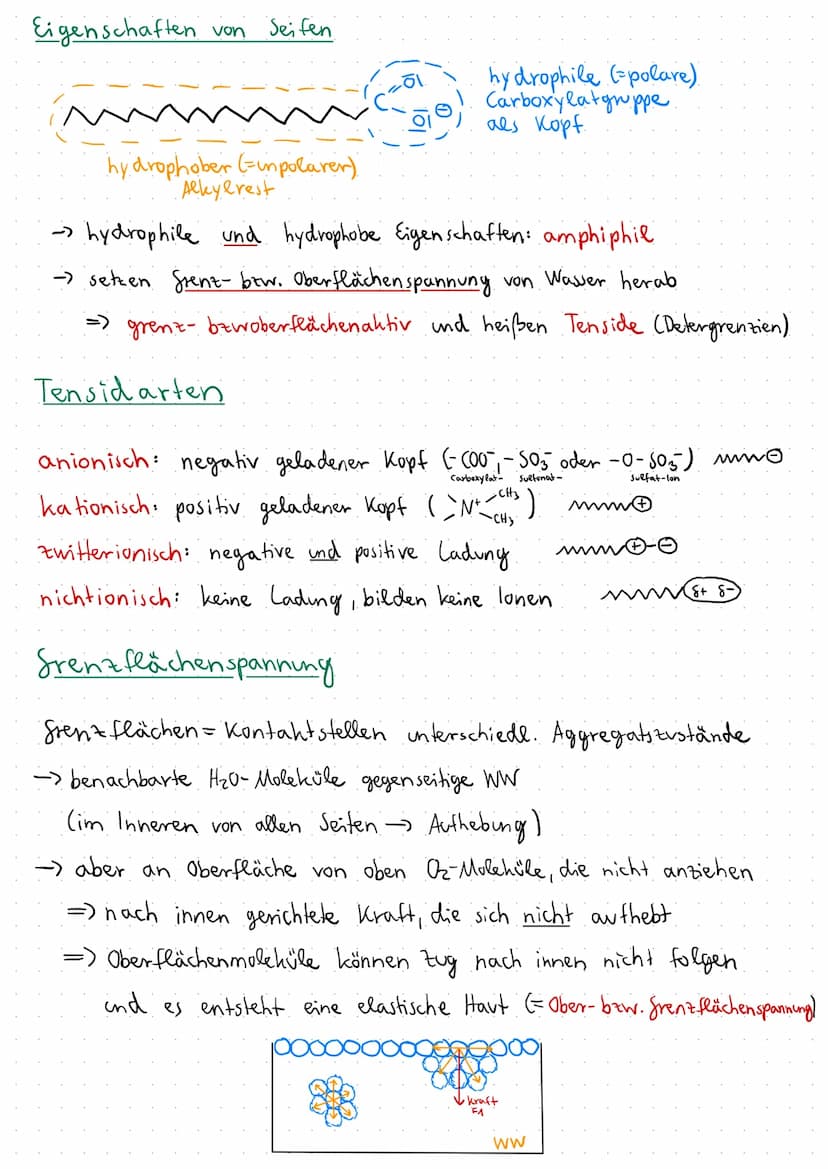 Fette und Fettsäuren
→ Ether aus Glycerin (Propan-1,2,3-triol) und Fettsäuren
-> nat vorkommende Fette (- Neutral fette) heißen Triglyceride