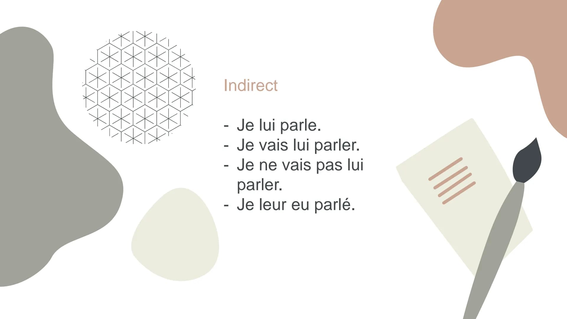 Les pronoms objets
directs et indirects
Französisch Me
Te
Le/la
Nous
Vous
les
directs
Les forms
●
me
Te
Lui
Nous
Vous
leur
indirects Direct
