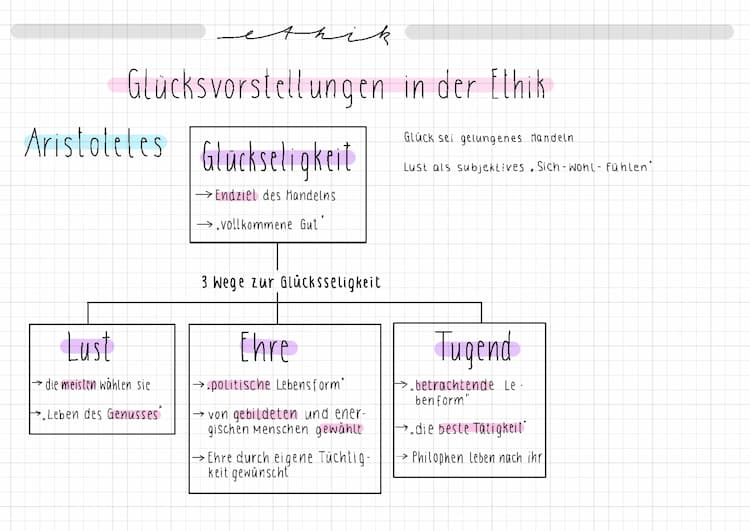 Know Glück thumbnail