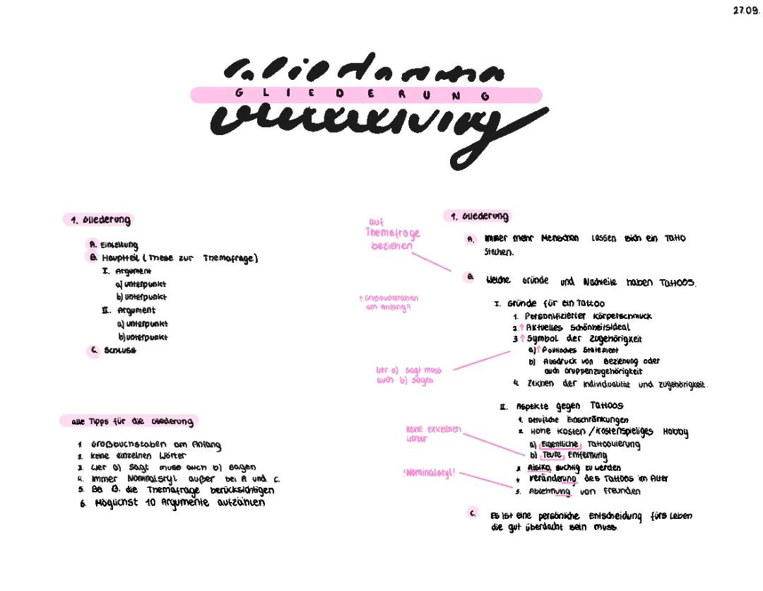 Aufbau Gliederung (Erörterung) 