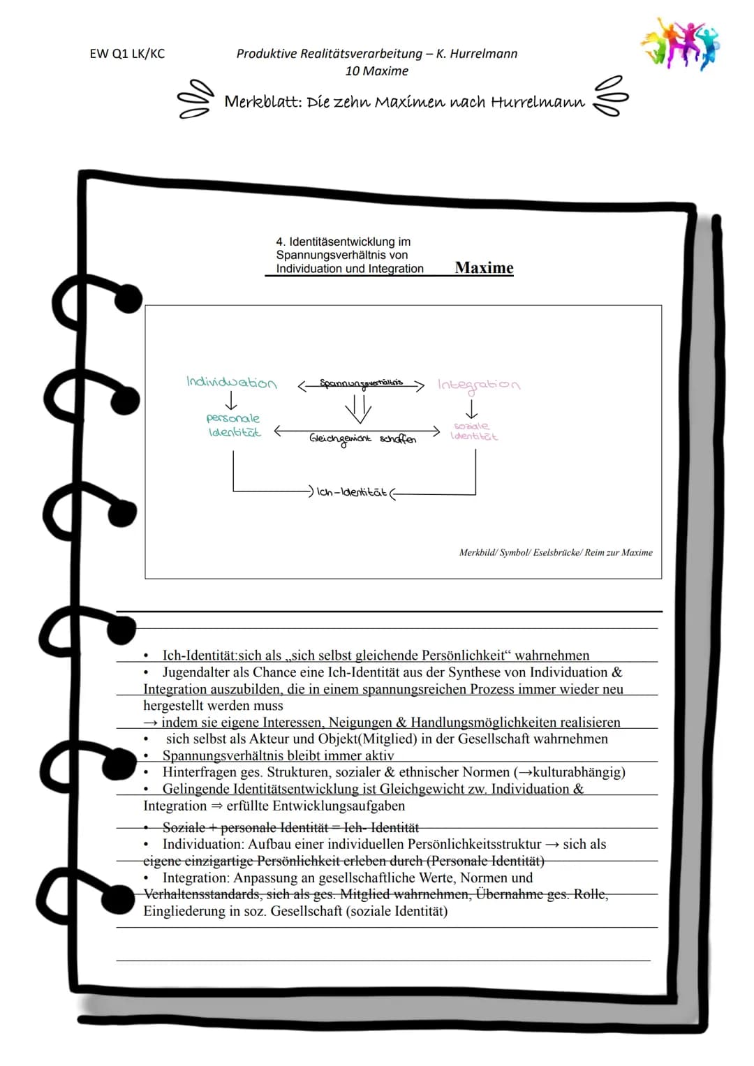 Emmelie Bohn, Marleen Köstler
EW Q1 LK/KC
Wechselspiel
Intelligenz
Psyche
Produktive Realitätsverarbeitung - K. Hurrelmann
10 Maxime
Merkbla