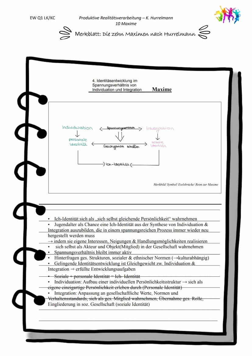 Emmelie Bohn, Marleen Köstler
EW Q1 LK/KC
Wechselspiel
Intelligenz
Psyche
Produktive Realitätsverarbeitung - K. Hurrelmann
10 Maxime
Merkbla