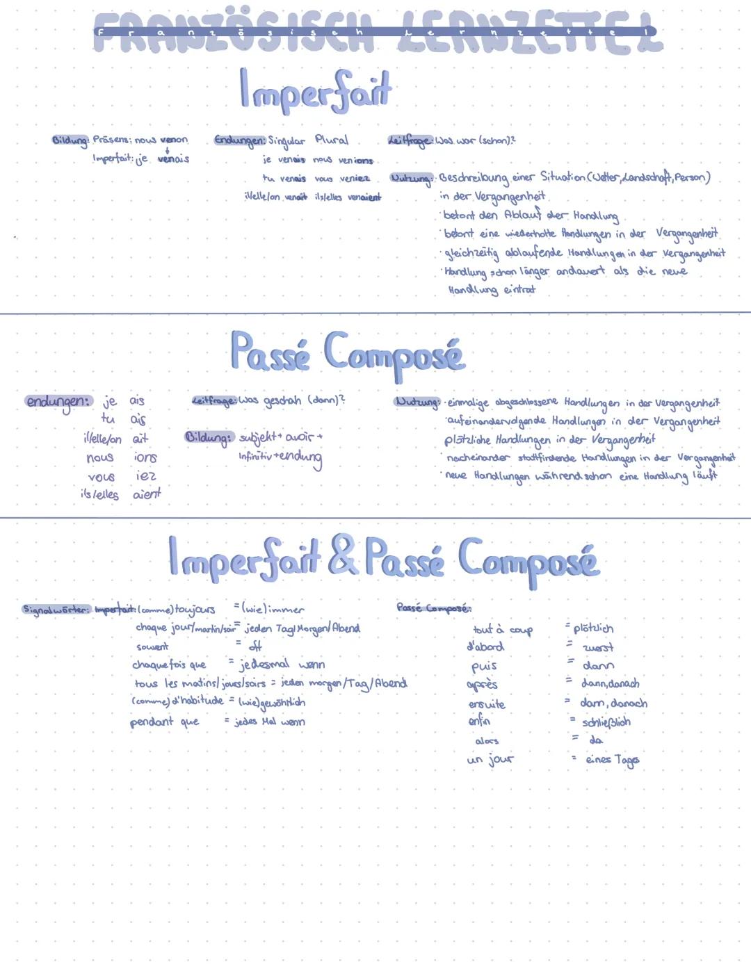 # FRANZÖSISCH LERIZETTEL

## Imperfait

Bildung: Präsens: nous venon

Impertait je venais

Endungen: Singular Plural

je venais nous venions
