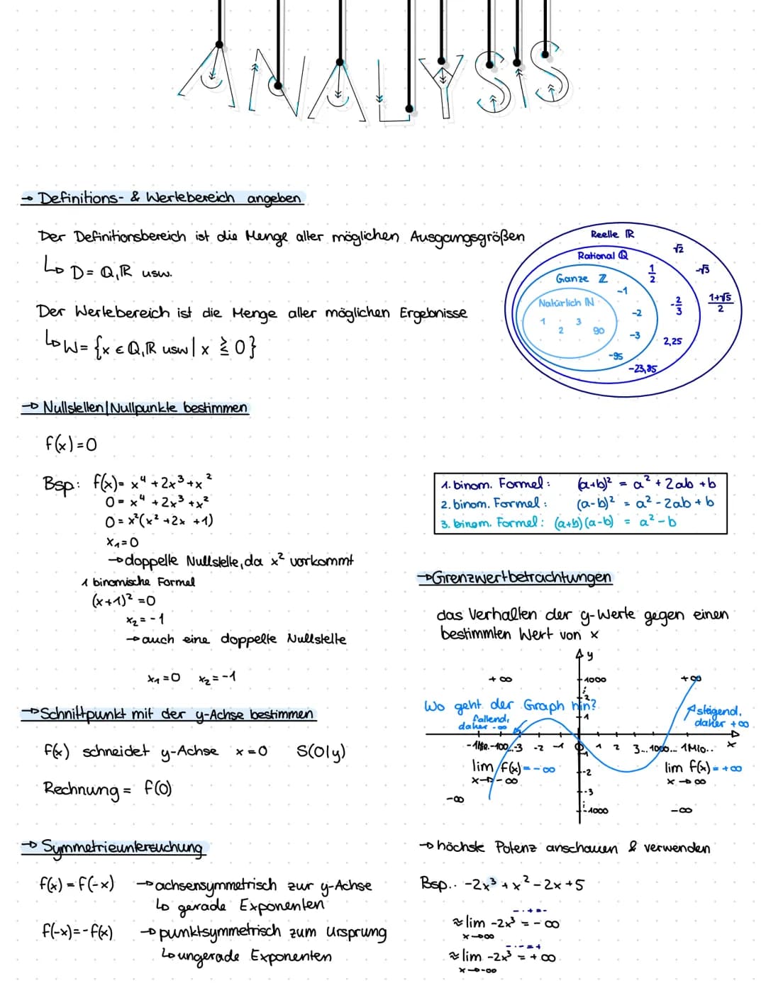 → Definitions- & Werlebereich angeben
Der Definitionsbereich ist die Menge aller möglichen Ausgangsgrößen
Lo
D= Q₁R usw.
Der Werlebereich is
