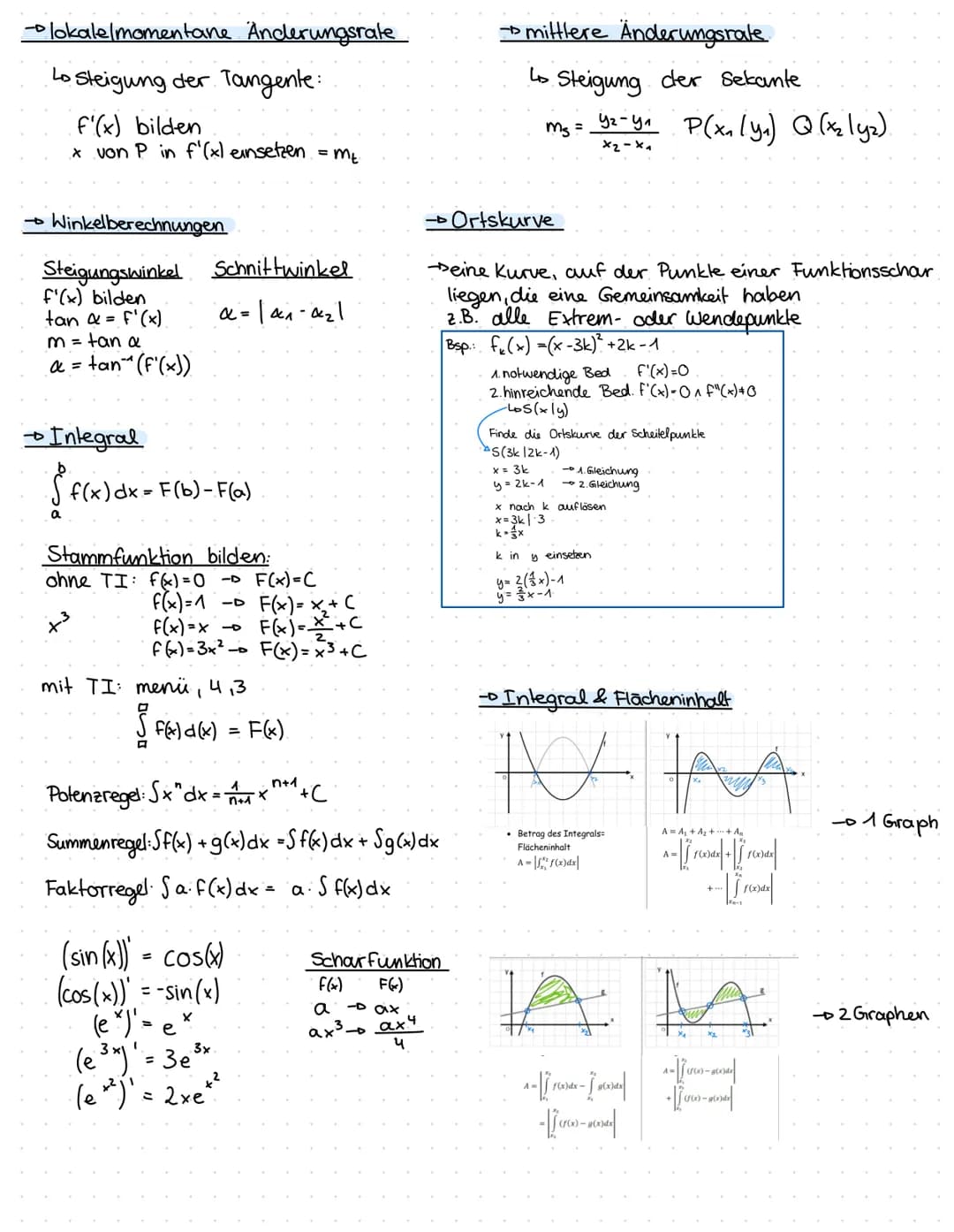 → Definitions- & Werlebereich angeben
Der Definitionsbereich ist die Menge aller möglichen Ausgangsgrößen
Lo
D= Q₁R usw.
Der Werlebereich is