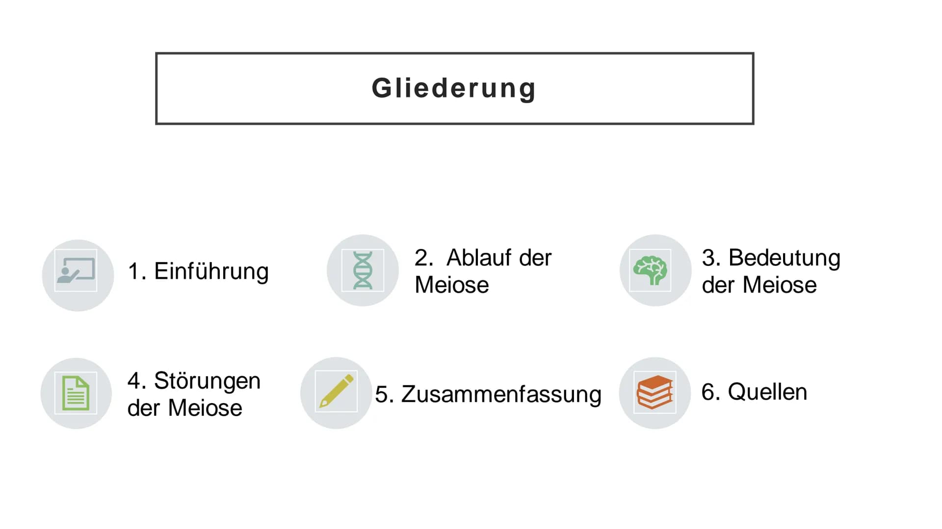 Meiose Q
1. Einführung
4. Störungen
der Meiose
Gliederung
XX
2. Ablauf der
Meiose
5. Zusammenfassung
3. Bedeutung
der Meiose
6. Quellen Defi