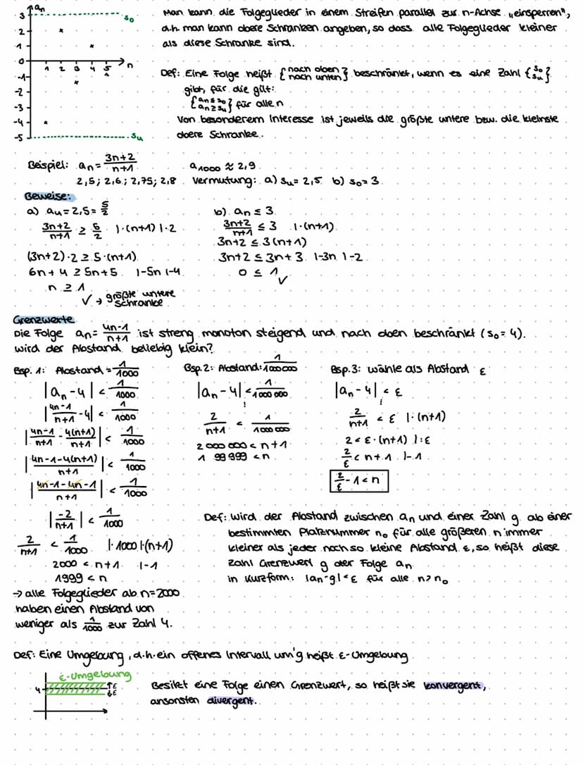 матне
Folgen
statt f(x)= x², schreiben wir a(n) = n². (für n nur natürliche Zahlen), d. h. a (^)=1, a (2) = 4, a(3=9)
→ a(n) = 1; 4; 9; 16; 