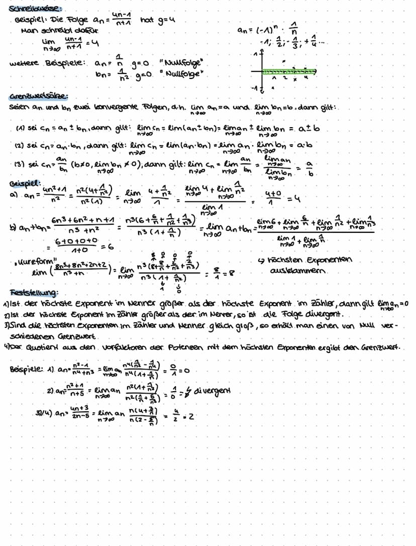 матне
Folgen
statt f(x)= x², schreiben wir a(n) = n². (für n nur natürliche Zahlen), d. h. a (^)=1, a (2) = 4, a(3=9)
→ a(n) = 1; 4; 9; 16; 