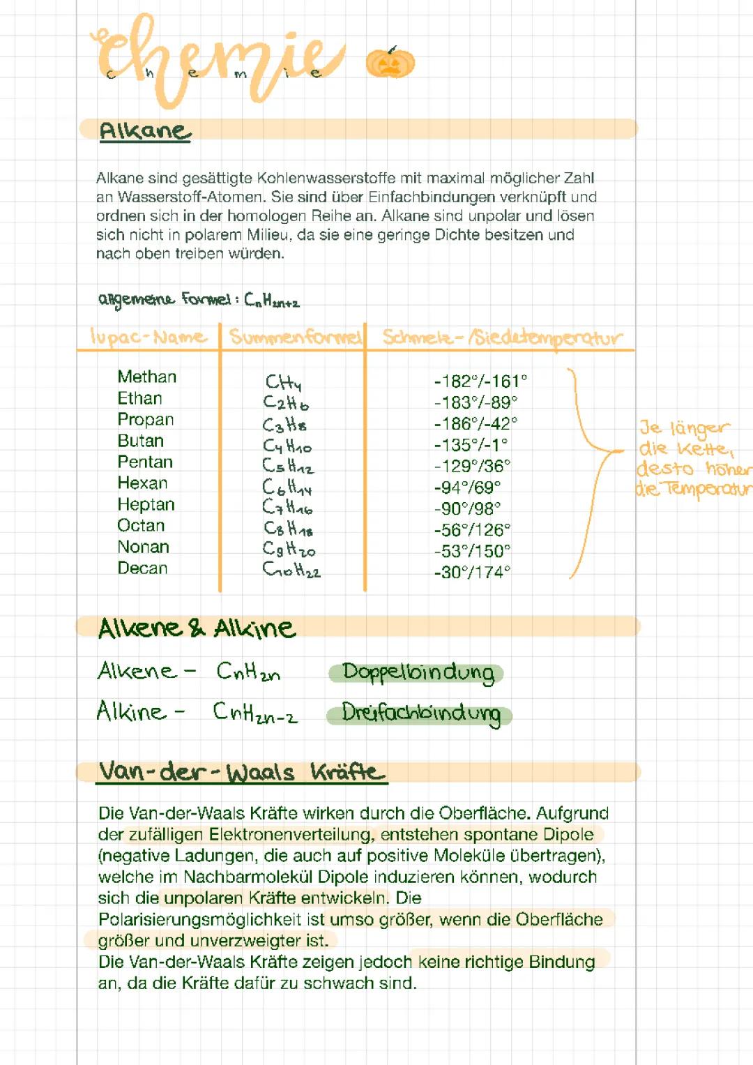 Alkane Lernzettel
