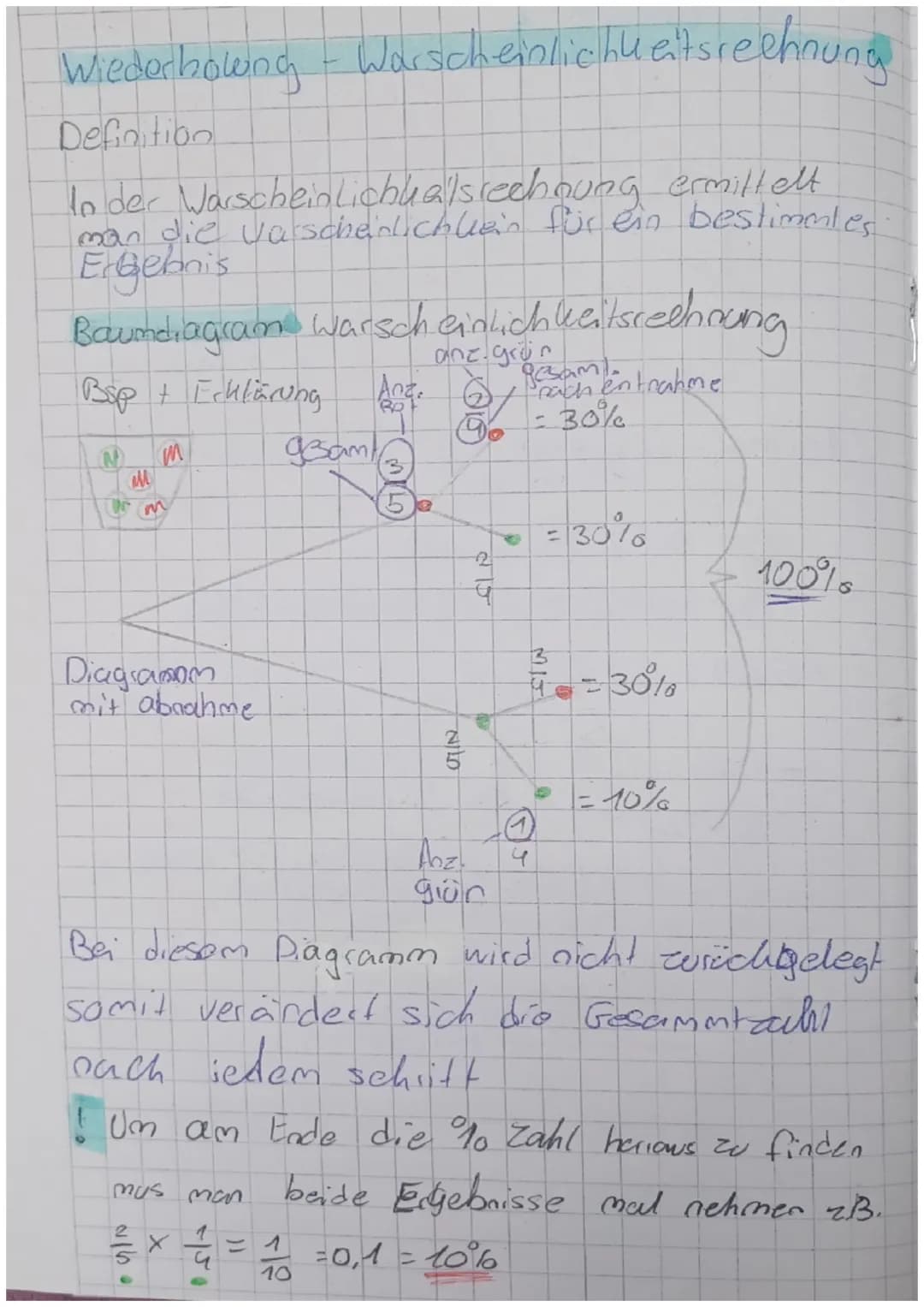 Klasse 9 - Satz des Pythagoras.
g
Einer der berömtesten Sätzen der Geometric
ist der Satz des Pytagoras,
Er gildt nur für rechtwinklige Drei