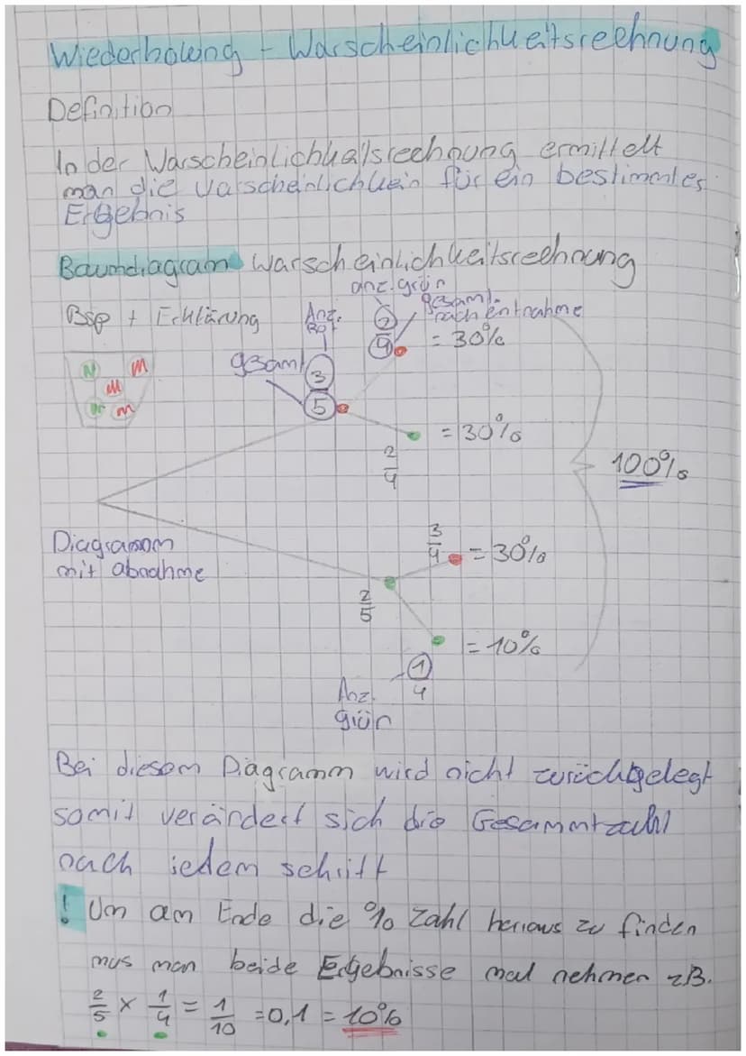 Klasse 9 - Satz des Pythagoras.
g
Einer der berömtesten Sätzen der Geometric
ist der Satz des Pytagoras,
Er gildt nur für rechtwinklige Drei