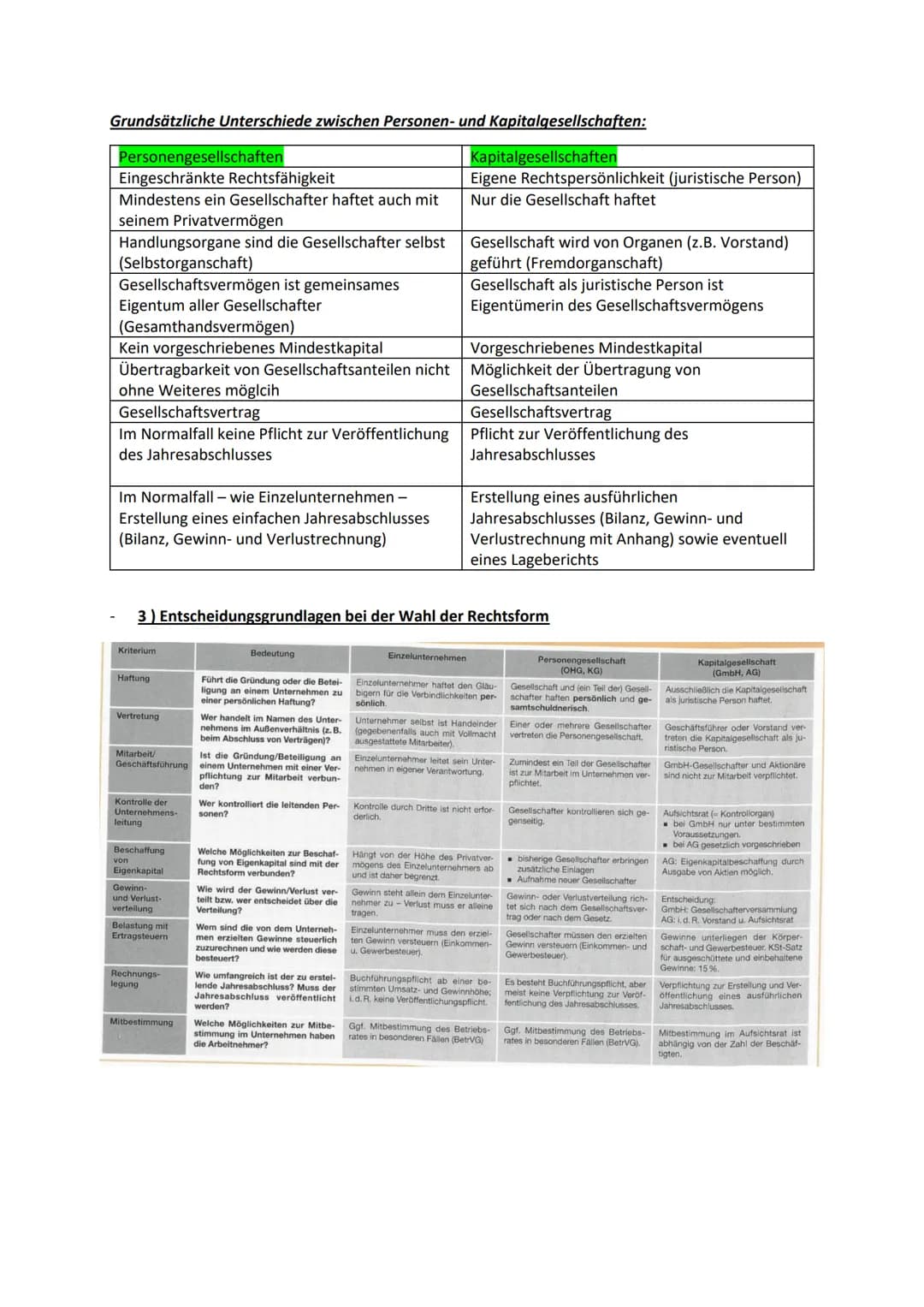 B) Rechtliche Rahmenbedingungen und Rechtsformen der Unternehmung
=> Zusammenfassung
1) Handelsrechtliche Grundlagen der Unternehmung: (Kauf