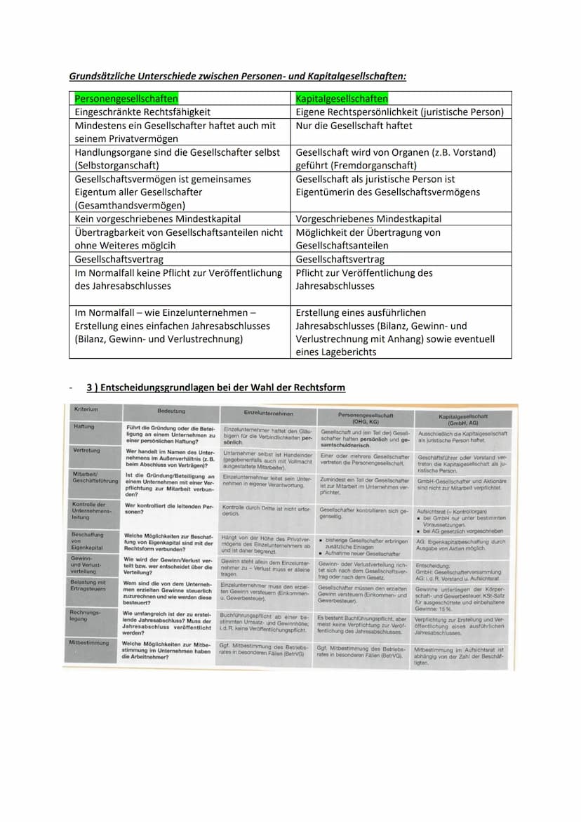 B) Rechtliche Rahmenbedingungen und Rechtsformen der Unternehmung
=> Zusammenfassung
1) Handelsrechtliche Grundlagen der Unternehmung: (Kauf
