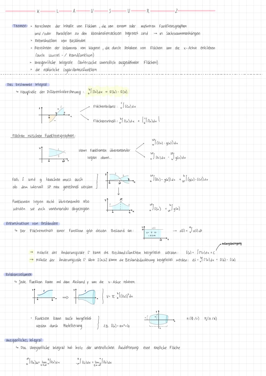 (Themen:
K
>
5
Das bestimmte Integral
Y ₁
L
A
> Berechnen der Inhalte von Flächen, die von einem oder mehreren Funktionsgraphen
und /oder Pa