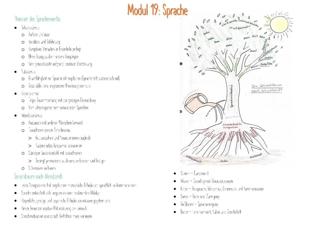 Sprache