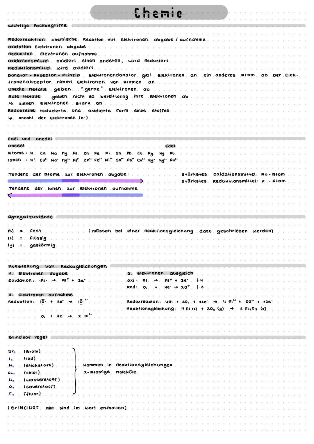 wichtige Fachbegriffe
Redoxreaktion chemische Reaktion mit. Elektronen. abgabe / aufnahme
oxidation Elektronen abgabe
Reduktion Elektronen a