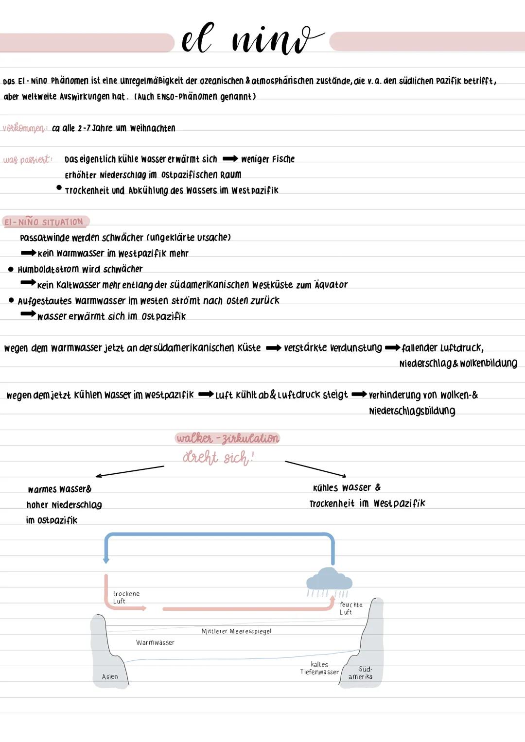 Das El Nino Phänomen ist eine unregelmäßigkeit der ozeanischen & atmosphärischen zustände, die v. a. den südlichen Pazifik betrifft,
aber we