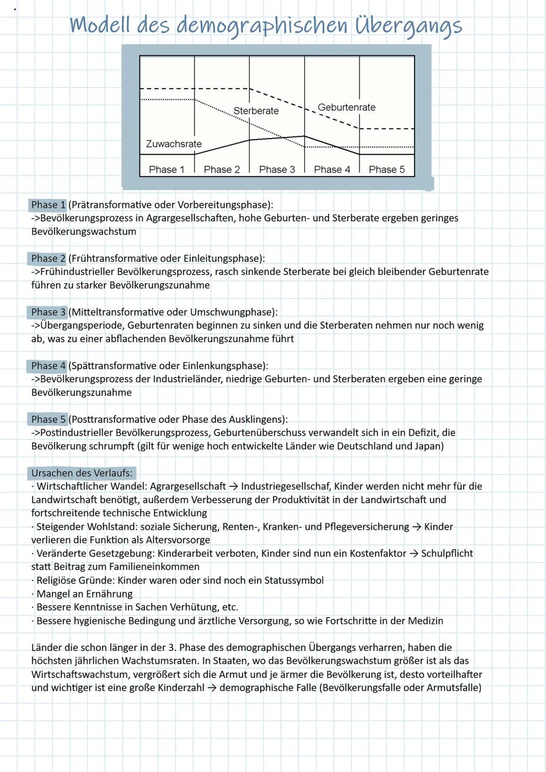 Modell des demographischen Übergangs: 5, 6 und 7 Phasen + Beispiele aus Deutschland