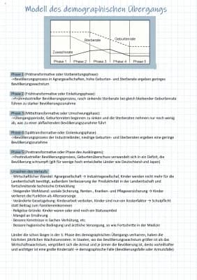 Know demographischer Übergang  thumbnail