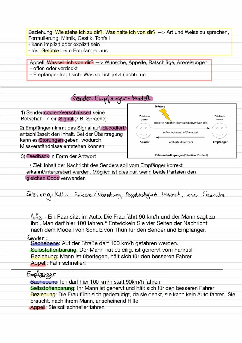Kommunikationsmodelle
sichtbar
1
Eisbergmodell:
Transaktionsanalyse:
• Eltern - Ich Erziehung "-> Zurecht.
weisung,
Umsorgen
• Kind - Ich ve