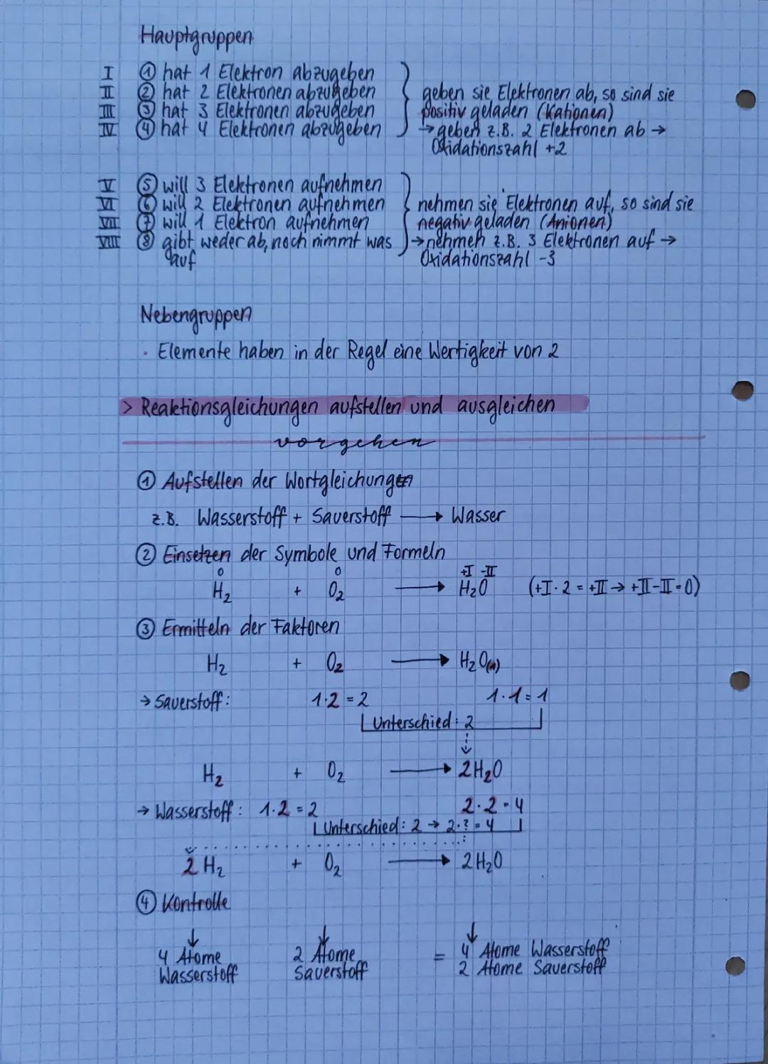 Reaktionsgleichungen + Oxidationszahlen