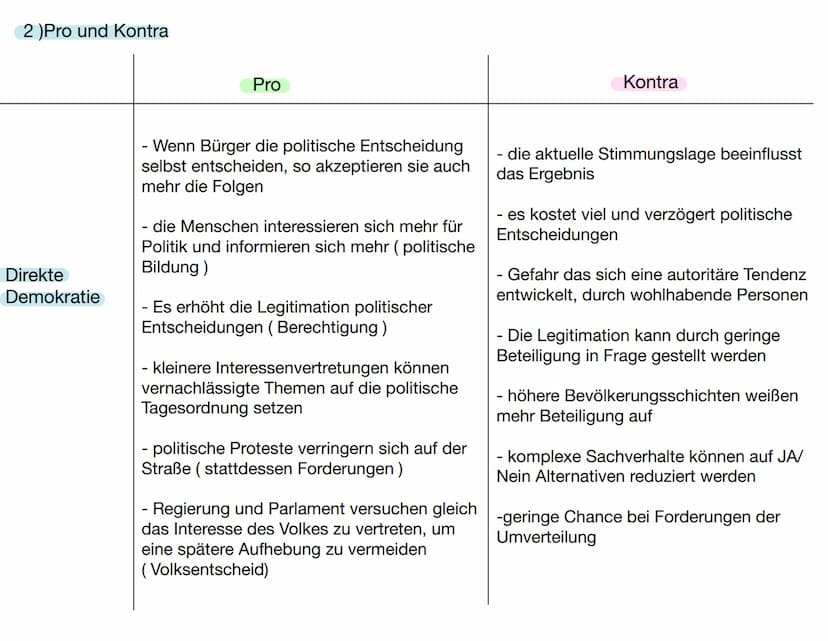 Repräsentative
Lernzettel Politik
- Beteiligung der Bürger an politischen
Entscheidungen durch WAHLEN einer
Repräsentativenkörperschaft
(Par
