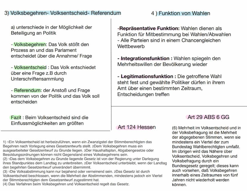 Repräsentative
Lernzettel Politik
- Beteiligung der Bürger an politischen
Entscheidungen durch WAHLEN einer
Repräsentativenkörperschaft
(Par