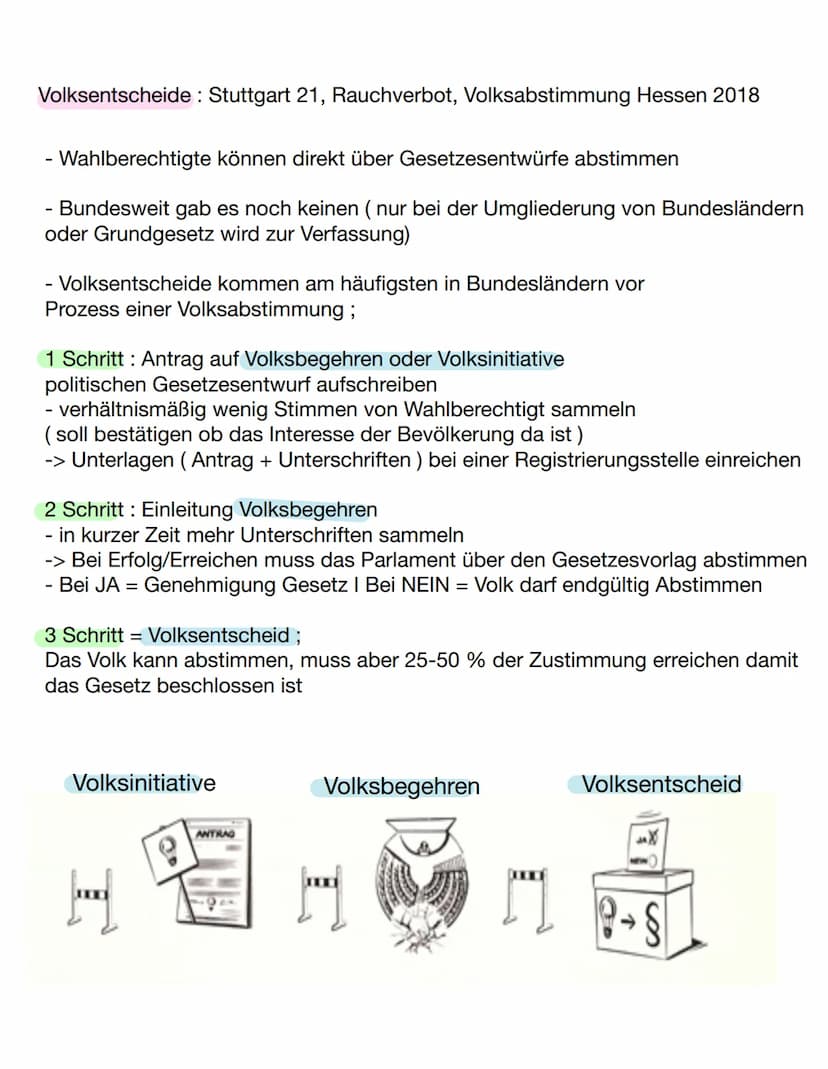 Repräsentative
Lernzettel Politik
- Beteiligung der Bürger an politischen
Entscheidungen durch WAHLEN einer
Repräsentativenkörperschaft
(Par