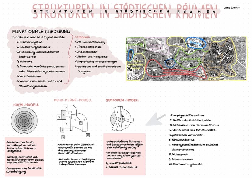 STADTISCHER RAUM
• kaum Freiflächen, Wohnungsbau,, in die Höhe"
<> sehr dichte Bebauung
Städte im Wandel
LANDLICHER RAUM
höherer Verbrauch a