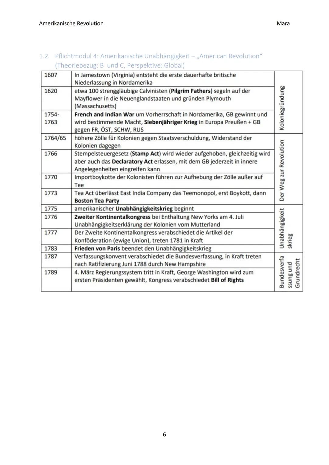 
<h2 id="krisenumbrcheundrevolutionen">Krisen, Umbrüche und Revolutionen</h2>
<p>Die Amerikanische Revolution war eine wichtige historische 